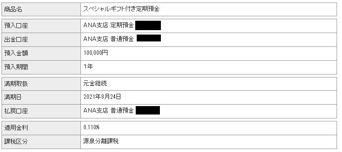 銀行取引でanaマイルが貯まる 噂のスルガ銀行ana支店について評判など調査してみた